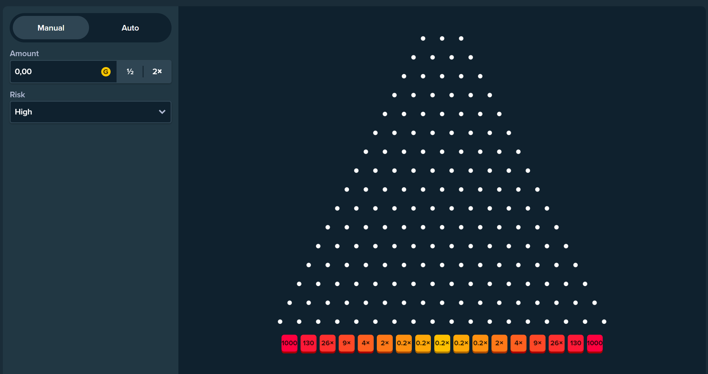 Plinko at online casinos